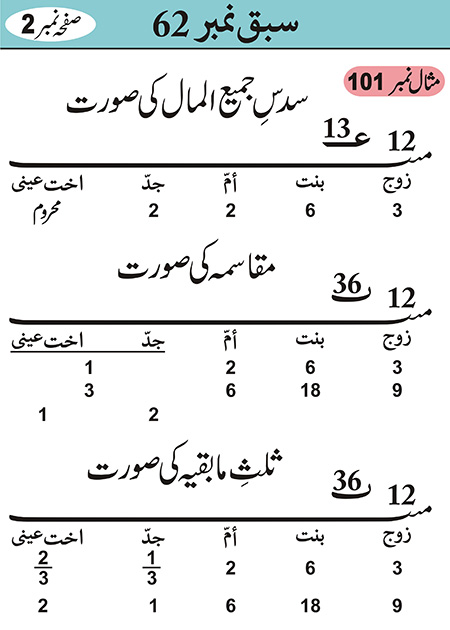 Sabaq--062---page-035-2---18-01-11 - JPEG image file